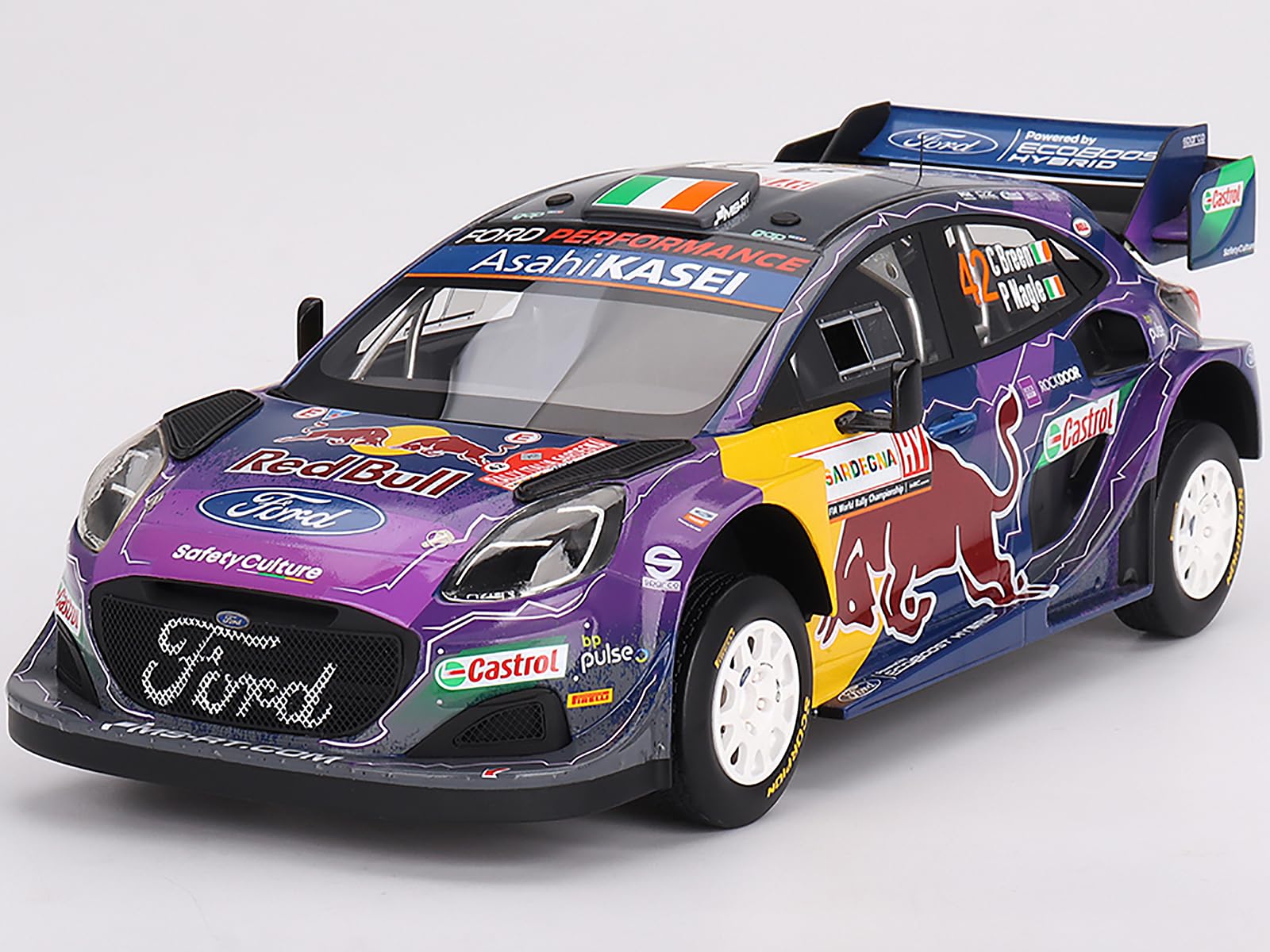 Amazon.com: Puma Top Speed TS0491 1/18 Model Car - Craig